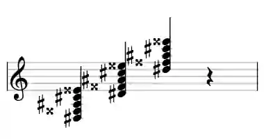 Sheet music of D# 7#9 in three octaves